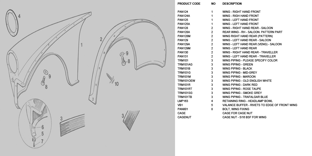 CLASSIC CAR PANELS - BODY PANELS